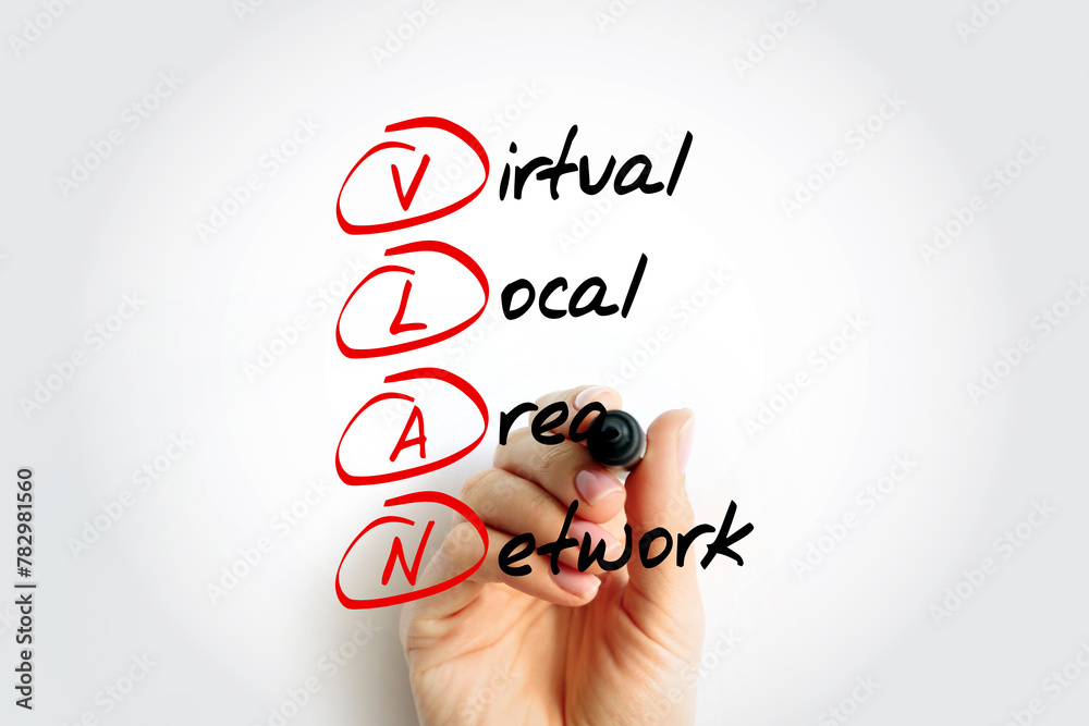 Aufkleber vlan - virtual local area network is any broadcast domain that is partitioned and isolated in a comp