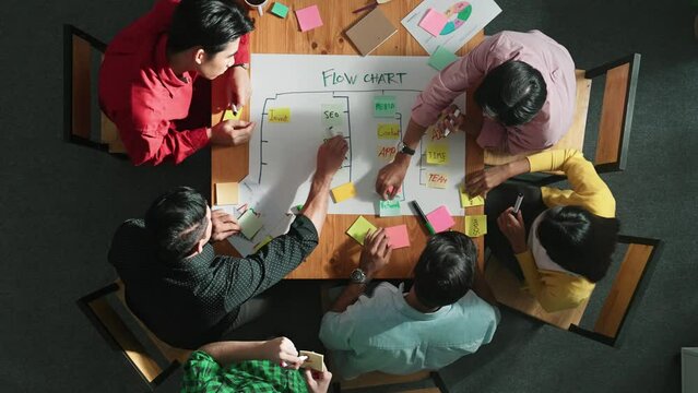 Top view of people writing and making scrum task board while writing marketing and planning strategy at colorful sticky notes. Smart team manage work performance by using kanaban board. Convocation.