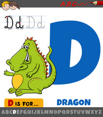 letter D from alphabet with cartoon dragon character - 783036114