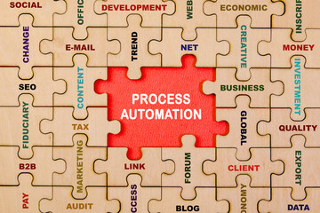 Puzzle pieces with word Process Automation Business concept image