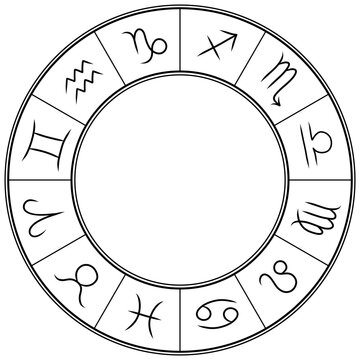 Astronomical clock with twelve zodiac signs. Horoscope wheel. Circle astrology hand drawn zodiac sign. Vector illustration isolated on white background