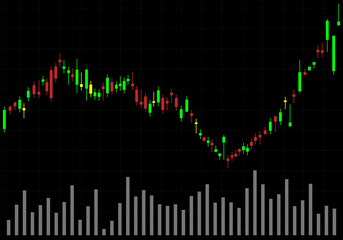 Candlestick financial analysis chart Cryptocurrency background trading market investment exchange candle stick trade simple isometric finance index vector