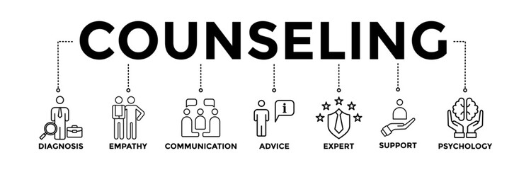 Counseling banner icons set for counseling psychology and mental healthcare with black outline  icon of diagnosis, empathy, communication, therapy, advice, expert, and support
