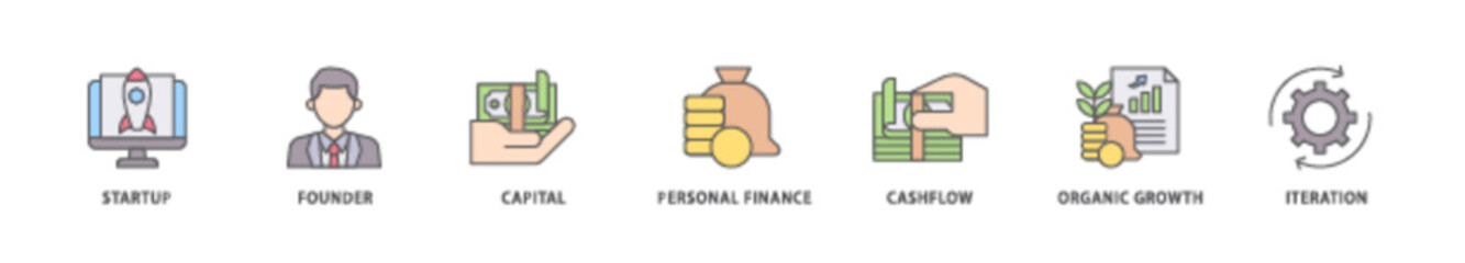 Bootstrapping icon packs for your design digital and printing of startup, founder, capital, personal finance, cashflow, organic growth, and iteration icon live stroke and easy to edit 