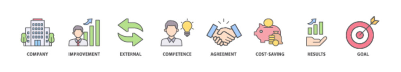 Outsourcing icon packs for your design digital and printing of company, improvement, external, competence, agreement, cost saving, and recruitment icon live stroke and easy to edit 