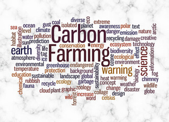 Fototapeta premium Word Cloud with CARBON FARMING concept create with text only