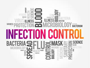 Infection Control - prevents or stops the spread of infections in healthcare settings, word cloud concept background
