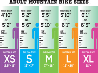 Kids Bike Sizes | bicycle, Kids bike sizes Bike Sizing Chart: The Ultimate Guide to Finding the Best Child