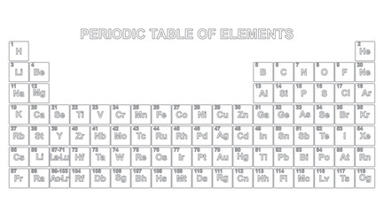 Periodic table of elements. vector