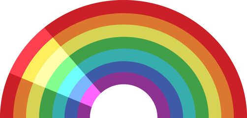 Colorful rainbow  icon on isolated white background