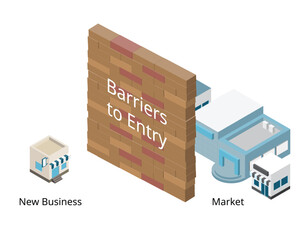 Barriers to entry can include high startup costs, regulatory hurdles, or other obstacles that prevent new competitors from easily entering a business sector