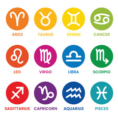 colorful symbol of zodiac signs isolated at circle shape and white background; sign of star constellation; 12 zodiacs; horoscope
