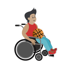 Person in wheelchair with a basketball on their lap