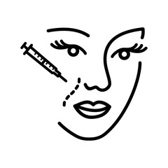 Nasolabial folds icon in vector, illustration of a woman with age-related changes on her face.  Wrinkles reducing. laser cosmetology. Contour symbol. Vector isolated outline drawing. 
