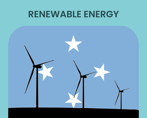Micronesia renewable energy, environmental and ecological energy idea