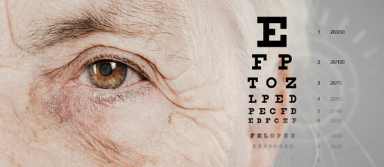 eye doctor checkup concept - obrazy, fototapety, plakaty