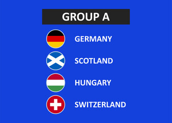 Group A of the European football tournament in Germany 2024