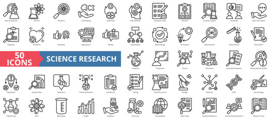 Science research icon collection set. Containing contributing, systematic, interpretation, evaluation data, planned, scientific studies, socialized icon. Simple line vector. - obrazy, fototapety, plakaty