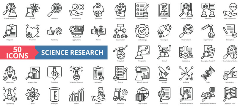 Science research icon collection set. Containing contributing, systematic, interpretation, evaluation data, planned, scientific studies, socialized icon. Simple line vector.