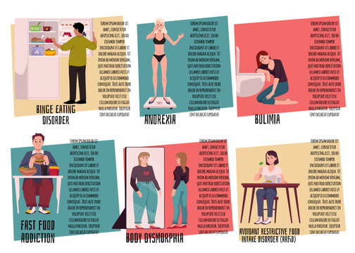 Set of people with different eating disorders flat style