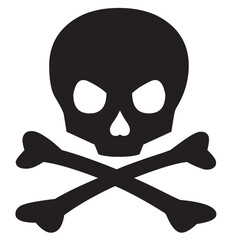 Masonic Skull and Crossbones