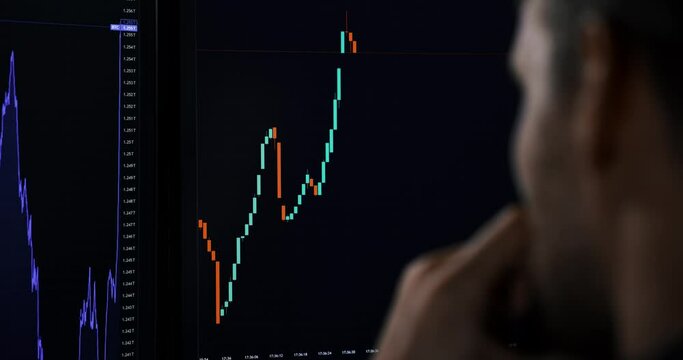 crypto currency investor analyzing digital candle stick chart data on computer screen. stock market broker looking at exchange trading platform indexes. over shoulder view
