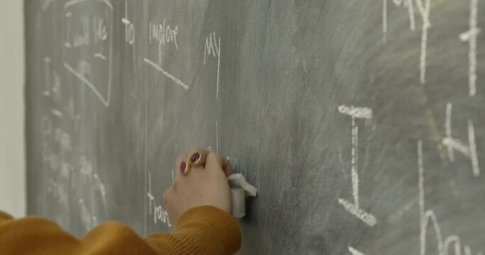 A female hand erases a chalk writing from the blackboard with the eraser.