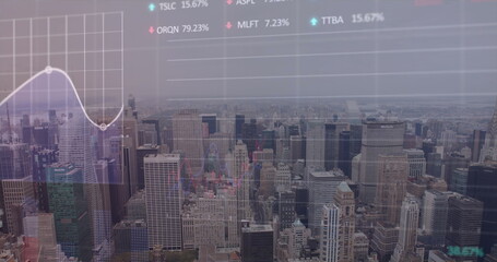 Image of financial graphs and data over cityscape