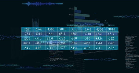 Fototapeta na wymiar Image of multiple numbers in table, graphs, soundwaves, programming language on black background
