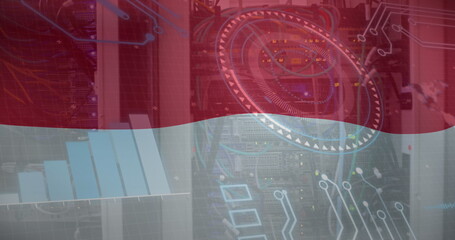 Fototapeta premium Image of graph, loading circles and circuit board pattern over indonesian flag over data systems