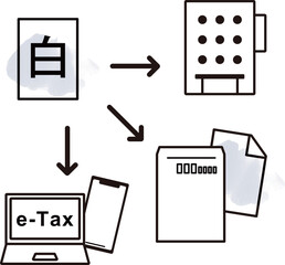 白色申告の税務署への提出方法を描いたイラスト