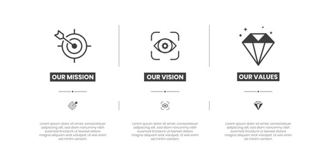 Mission, Vision and Values of company with text.Purpose business concept.Mission vision values icon design vector for multiple use.
