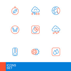 Set line Water drop, Eclipse of the sun, Thermometer, Hail cloud, Compass north, percentage, Moon phases and Cloud and lightning icon. Vector - obrazy, fototapety, plakaty