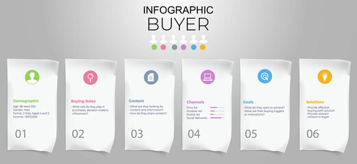 Buyer persona infographics in flat design