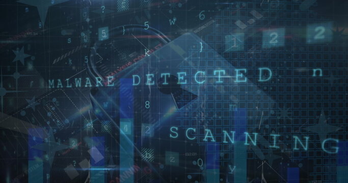 Image of cyber security and statistical data processing over security padlock icon - Powered by Adobe