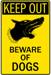 Beware of dog warning sign