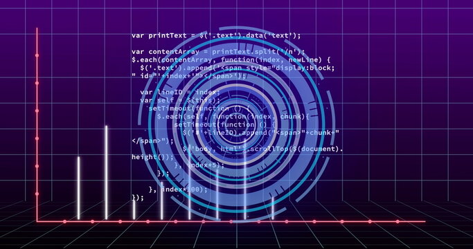 Image of financial data processing and scope scanning over grid