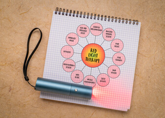 benefits of red light therapy - mind map infographics diagram in a spiral notebook with a small torch for local treatment, health, lifestyle, self care and medical concept - 785611568