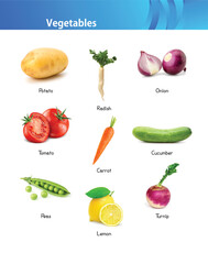 Food is one of the basic necessities of life. Food contains nutrients—substances essential for the growth, repair, and maintenance of body tissues and for the regulation of vital processes.