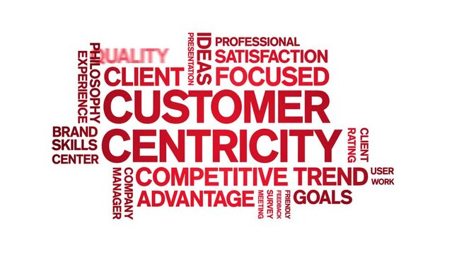 Customer Centricity animated word cloud;text design animation tag kinetic typography seamless loop.