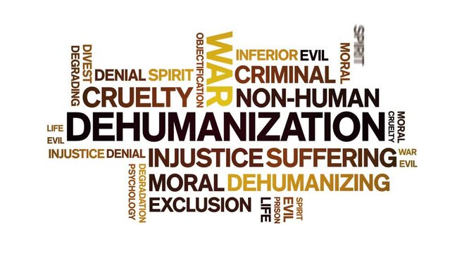 Dehumanization animated word cloud;text design animation tag kinetic typography seamless loop.