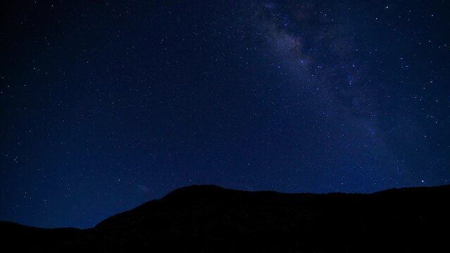 timelapse Milkyway from Alun-Alun Suryakencana - Gede Pangrango Mountain