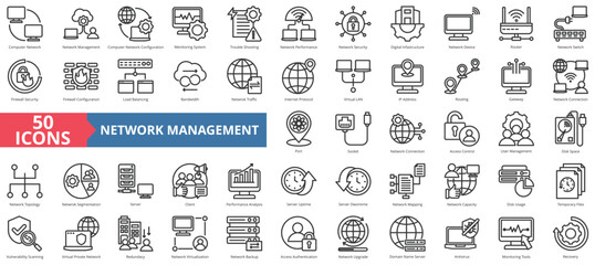 Computer network icon collection set. Containing management, configuration, monitoring system, trouble shooting, performance, security, digital infrastructure icon. Simple line vector. - obrazy, fototapety, plakaty