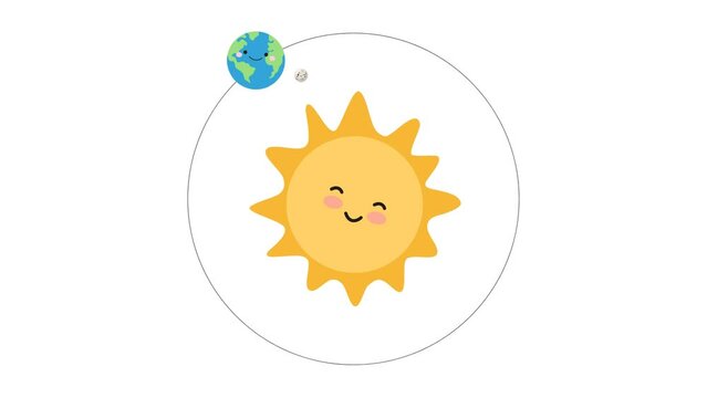 flat earth model concept animation with the earth and moon revolve around the sun suitable for learning videos