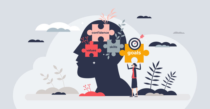 Self concept as tiny person identity and inner personality combination. Confidence, values, skills and goals as human mindset characteristics and individuality differences vector illustration.