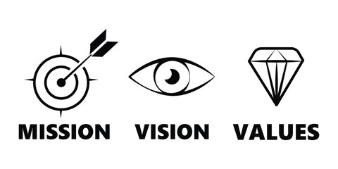 Mission vision values icon. Vector design with white background. Web page template. Modern flat design. © World Stock