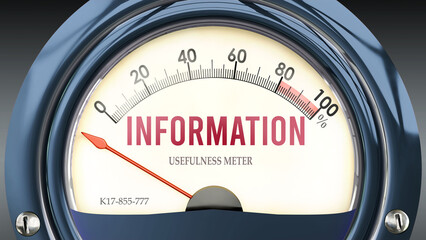 Information and Usefulness Meter that hits less than zero, showing an extremely low level of information, none of it, insufficient. Minimum value, below the norm. Lack of information. ,3d illustration