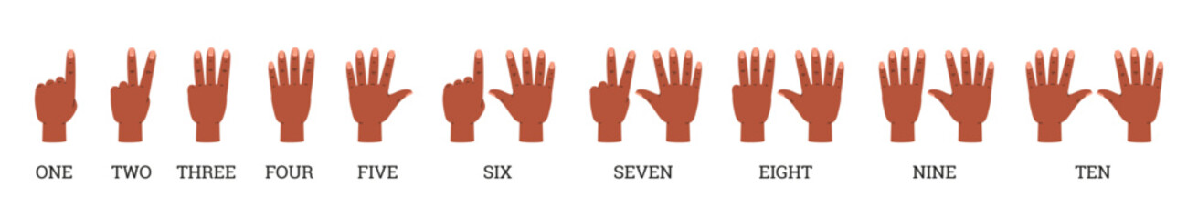 Set of counting hands fingers gesture signs from one to ten with titles, vector palms and fingers show numbers education