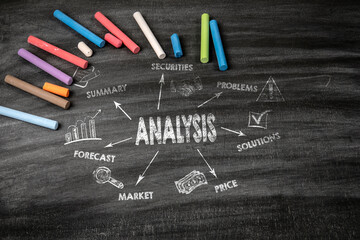 Analysis. Business, Finance, Goals and Achievements Concept. Black scratched textured chalkboard background - 786635578
