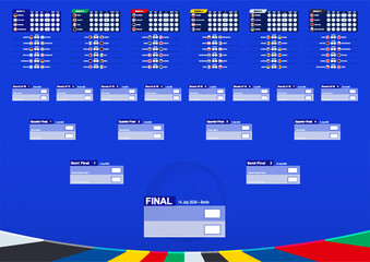 Football results table with flags and groups of European Soccer Competition 2024.